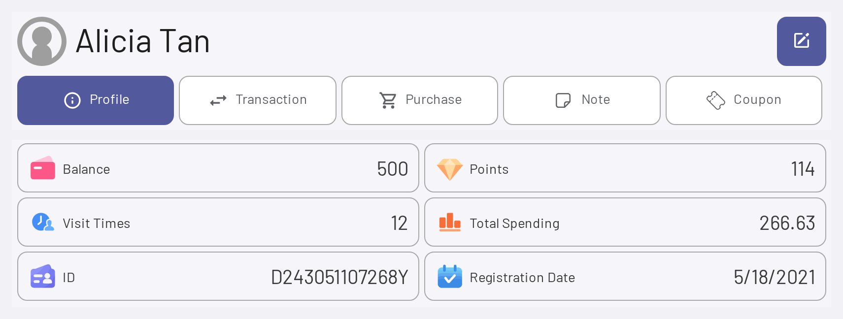Member balance, points, visits and spend
